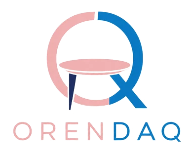 orendaq